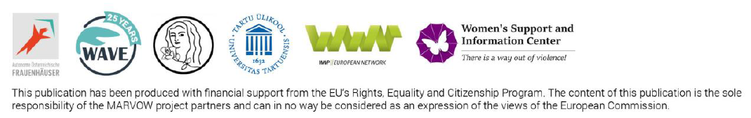 MARVOW partners Logos